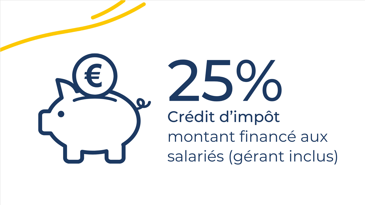 25% de crédit d'impôt, montant financé aux salariés (gérant inclus)